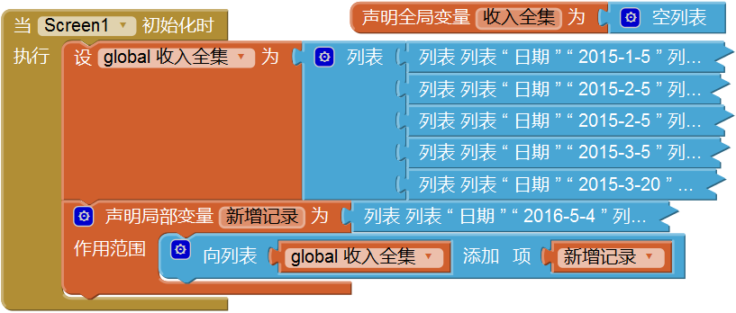 第8章 简易家庭账本:登录 · App Inventor开发集锦 第8章 简易家庭账本:登录 · App Inventor开发集锦