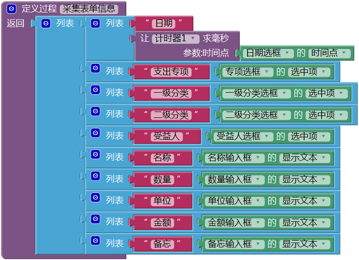 第11章 简易家庭帐本:支出记录 · App Inventor开发集锦