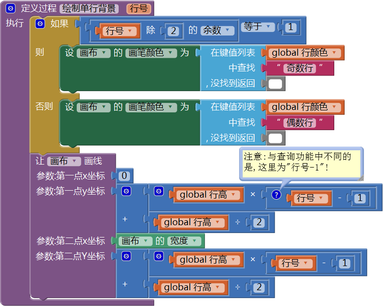 第13章 简易家庭帐本:年度收支汇总 · App Inventor开发集锦 第13章 简易家庭帐本:年度收支汇总 · App Inventor开发集锦