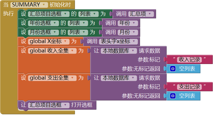 第13章 简易家庭帐本:年度收支汇总 · App Inventor开发集锦 第13章 简易家庭帐本:年度收支汇总 · App Inventor开发集锦