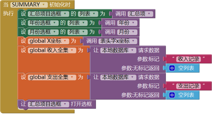 第13章 简易家庭帐本:年度收支汇总 · App Inventor开发集锦