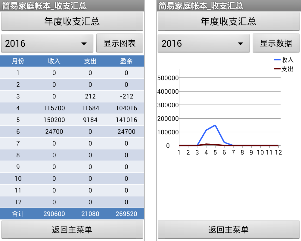 第13章 简易家庭帐本:年度收支汇总 · App Inventor开发集锦 第13章 简易家庭帐本:年度收支汇总 · App Inventor开发集锦