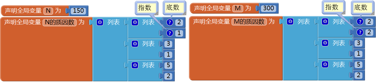 第15章 数学实验室(1):数字游戏 · App Inventor开发集锦 第15章 数学实验室(1):数字游戏 · App Inventor开发集锦