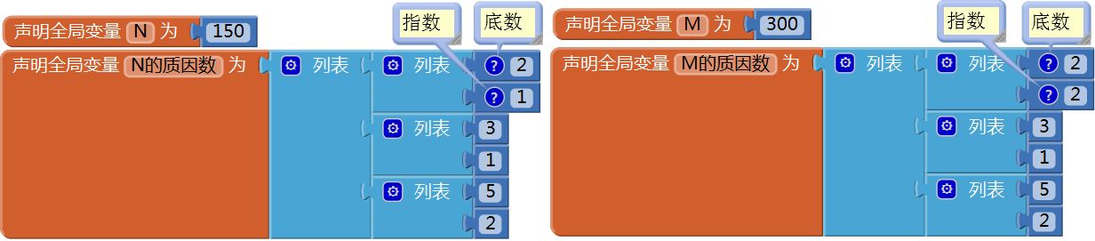 第15章 数学实验室(1):数字游戏 · App Inventor开发集锦