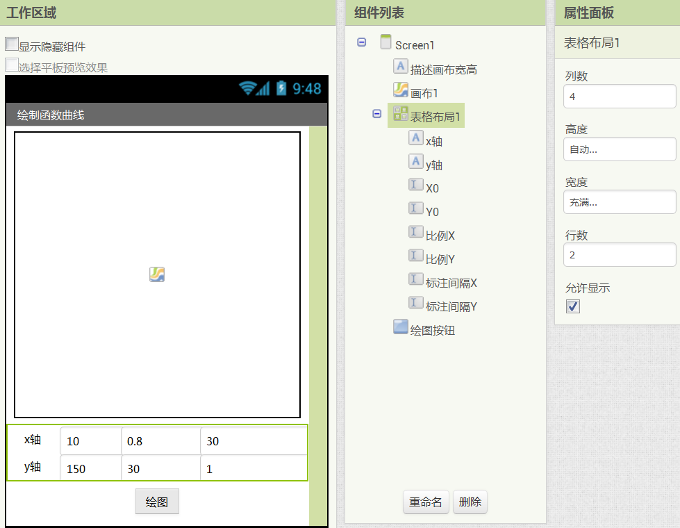 第16章 数学实验室(2):绘制函数曲线 · App Inventor开发集锦 第16章 数学实验室(2):绘制函数曲线 · App Inventor开发集锦