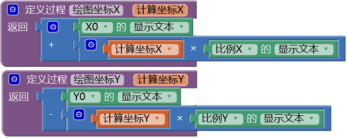 第16章 数学实验室(2):绘制函数曲线 · App Inventor开发集锦