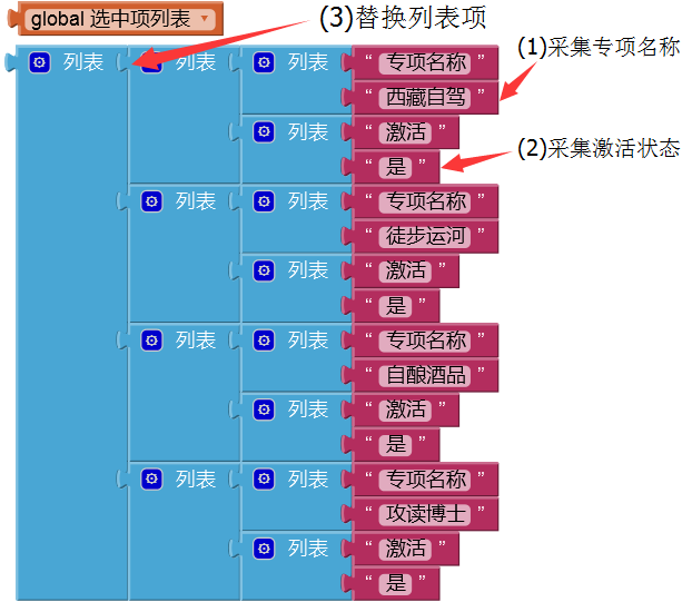 第10章 简易家庭帐本:系统设置 · App Inventor开发集锦