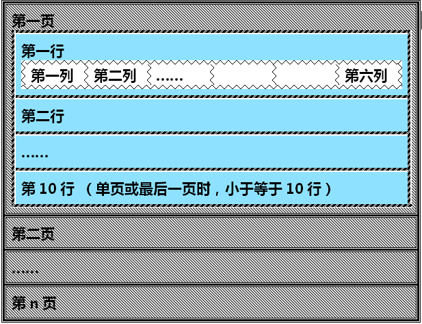 第12章 简易家庭帐本:收支查询 · App Inventor开发集锦