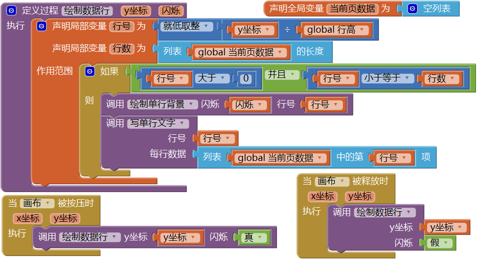 第12章 简易家庭帐本:收支查询 · App Inventor开发集锦 第12章 简易家庭帐本:收支查询 · App Inventor开发集锦