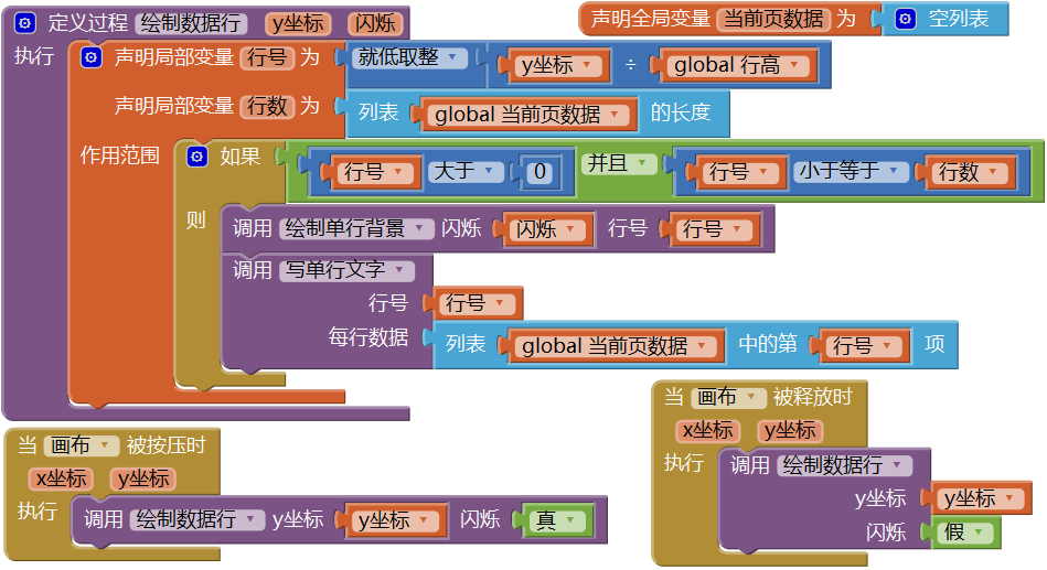 第12章 简易家庭帐本:收支查询 · App Inventor开发集锦