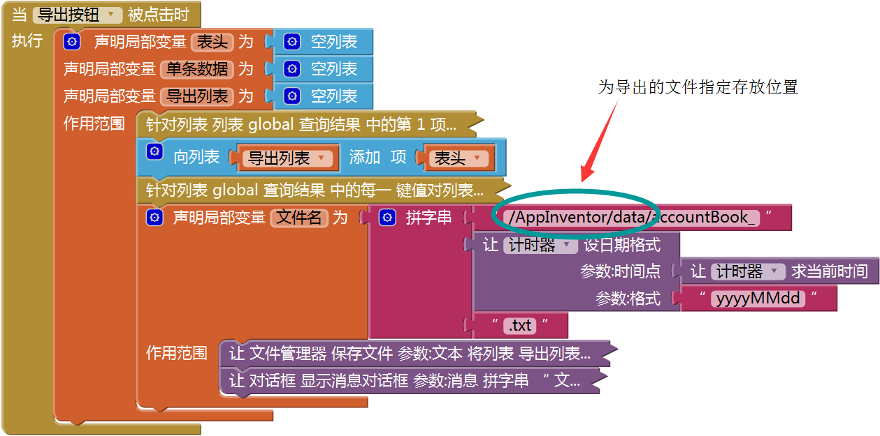 第12章 简易家庭帐本:收支查询 · App Inventor开发集锦 第12章 简易家庭帐本:收支查询 · App Inventor开发集锦