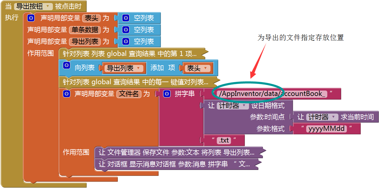 第12章 简易家庭帐本:收支查询 · App Inventor开发集锦