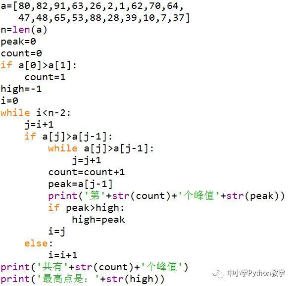 VB_Python代码对照算法百题（021）