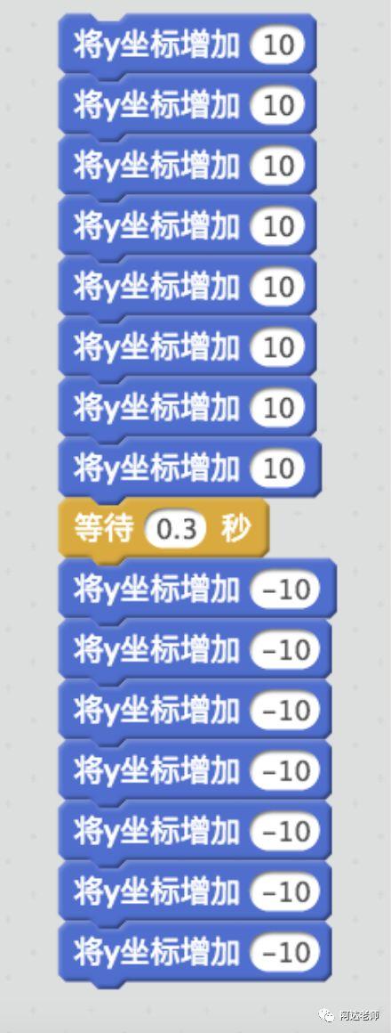 小松鼠跳过河（三）：小松鼠跳过河-模拟重力加速度效果