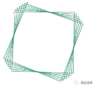 用自已实现的小积木绘制各种几何图形