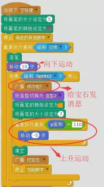 如何用Scratch制作经典游戏——挖宝石？