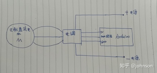 Arduino菜鸟通俗版解读系列(5)NRF24L01模块 Arduino菜鸟通俗版解读系列(5)NRF24L01模块