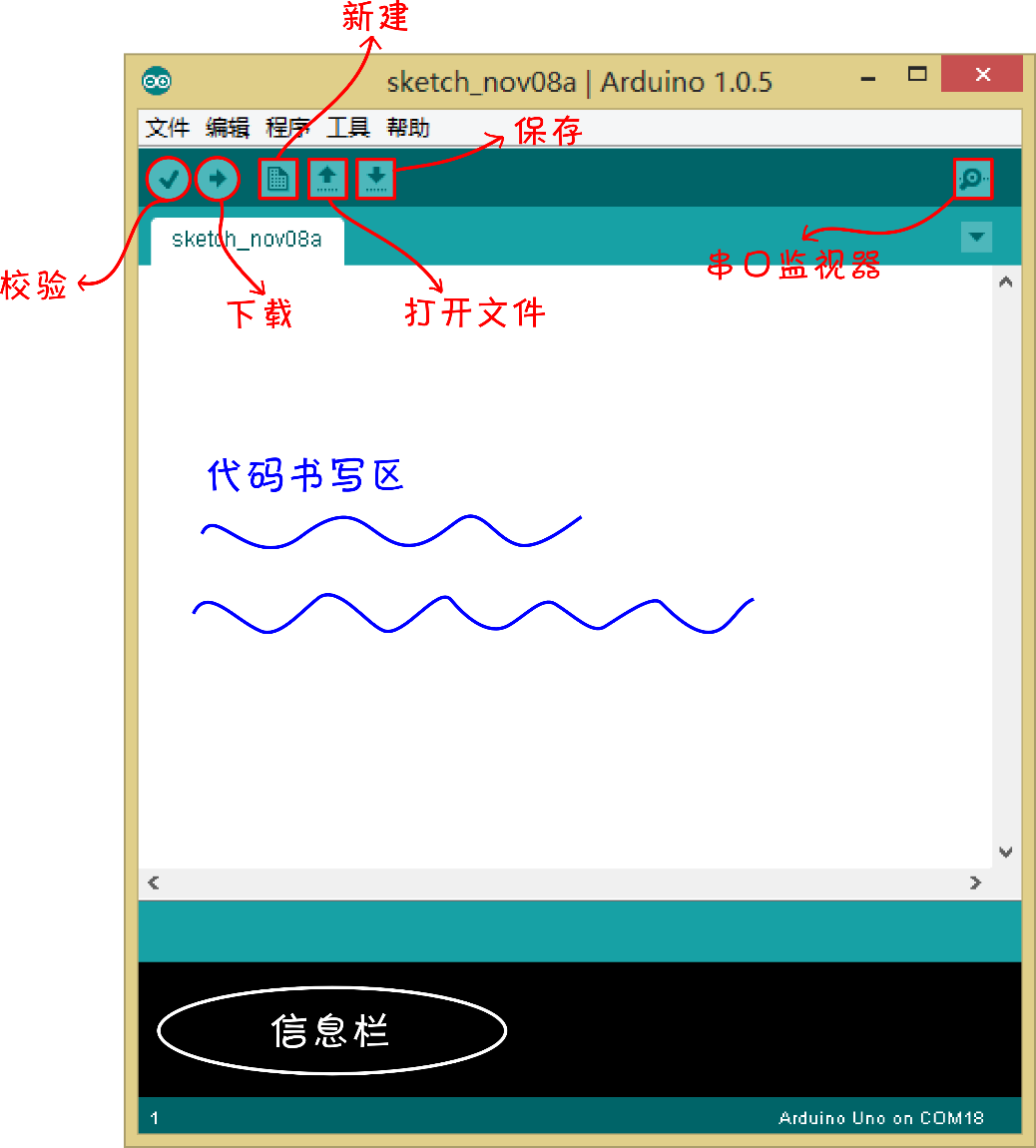 DFR0100 Arduino教程01 --  驱动安装及下载Blink程序