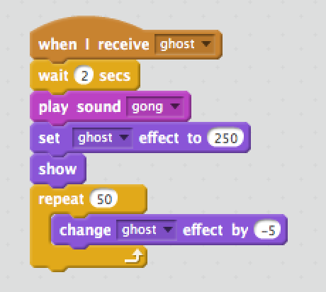 教孩子学Scratch编程之0x0B：动画