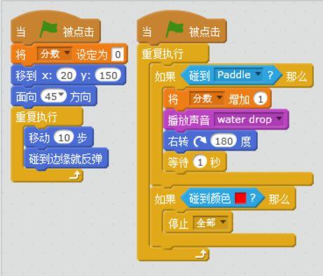 Scratch小课堂 ︱接球 Scratch小课堂 ︱接球
