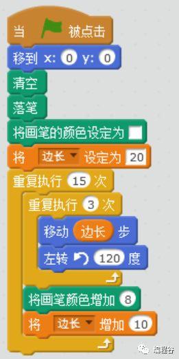 编程超人手把手教你学Scratch（5）：绘制蜘蛛网