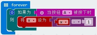 项目活动06：A、B按钮（1）增减数字、奇数偶数