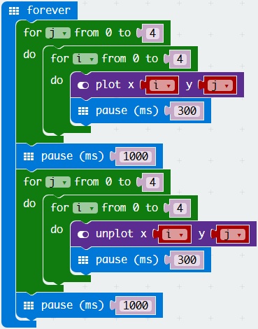 【micro:bit Micropython】The LED Display（1）控制像素点