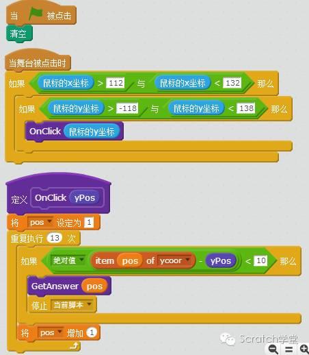 STEAM创新教育--Scratch2.0编程--游戏实战--07 中国地图