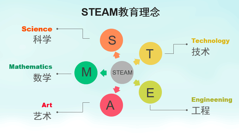 灯塔童程&湖北电视台特约专访：少儿编程教育的生力军