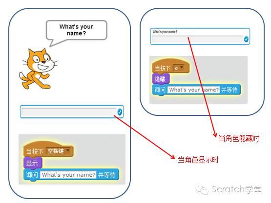 STEAM创新教育--Scratch2.0编程--第五节 变量和链表