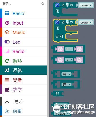 Micro:bit 物联网课程系列：舵机自动门