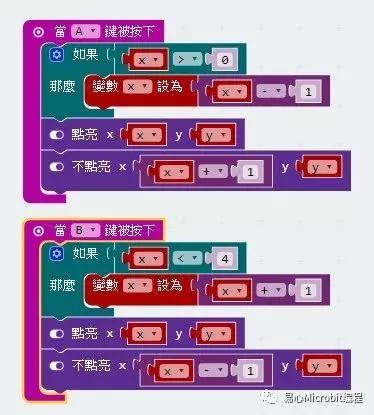 Micro:bit 创意课程系列: 躲子弹游戏