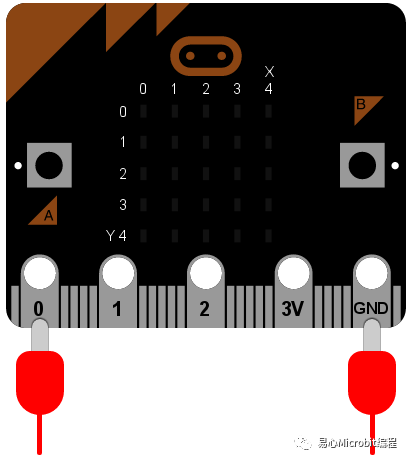 Micro:bit Python课程，movement运动