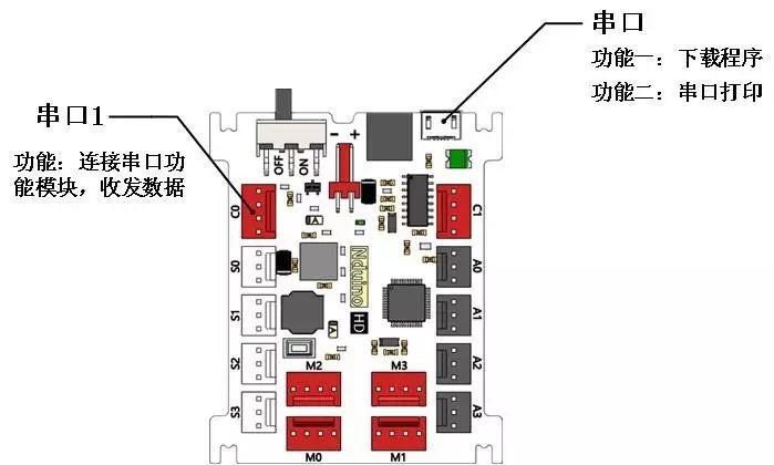 基于APP Inventor 的NOVA编程（HD版）