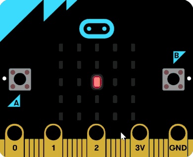 Micro:bit 重力控制水平仪 Micro:bit 重力控制水平仪