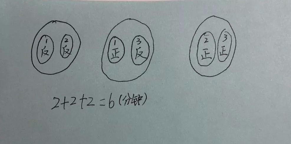 每个人都应该学习编程，因为它会教你如何思考