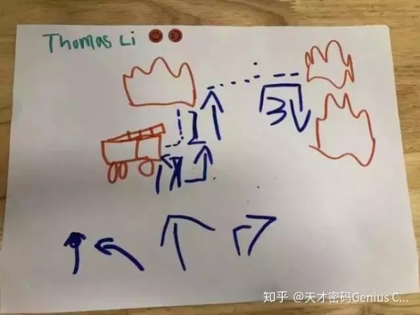 编程教育与机器人教育有什么区别? 编程教育与机器人教育有什么区别?