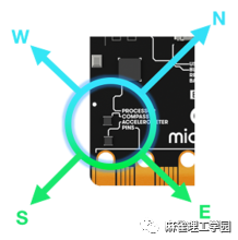 机器人控制的基础：Microbit智能控制模块