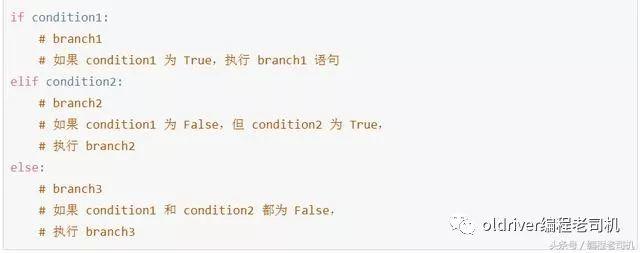 宝宝都能学会的python编程教程4：关系运算符与循环