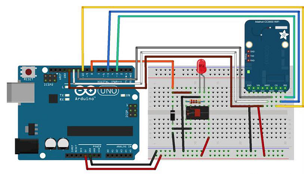 Arduino 网络通信