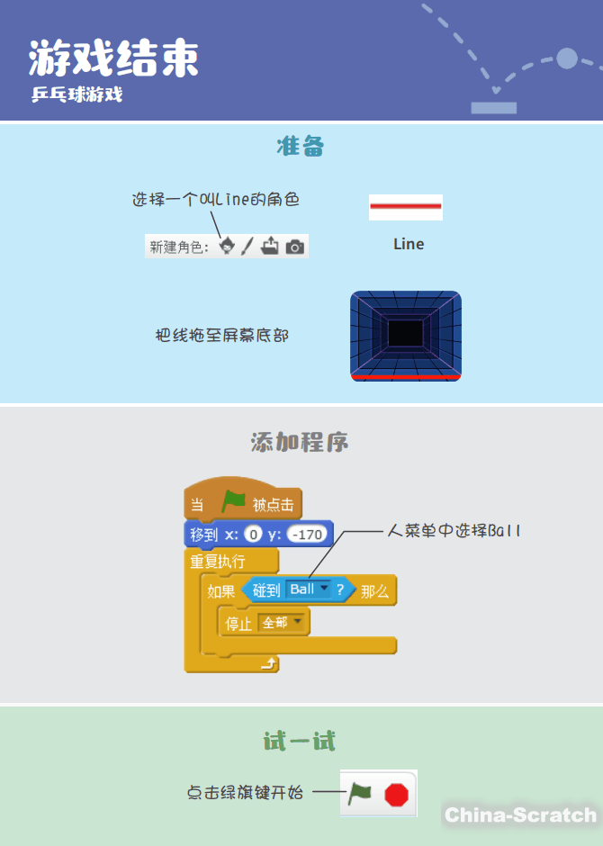 少儿编程 教程丨Scratch编程趣味卡 - 8.乒乓球游戏