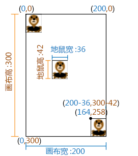 第3章 打地鼠 · App Inventor编程实例及指南 第3章 打地鼠 · App Inventor编程实例及指南
