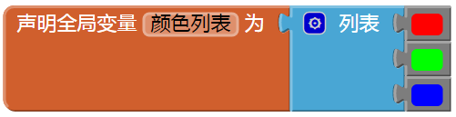 第19章 数据列表编程 · App Inventor编程实例及指南 第19章 数据列表编程 · App Inventor编程实例及指南