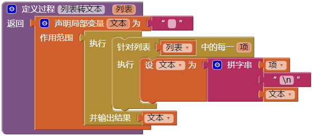 第21章 定义过程与代码复用 · App Inventor编程实例及指南