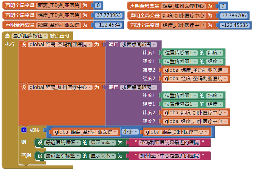 第21章 定义过程与代码复用 · App Inventor编程实例及指南