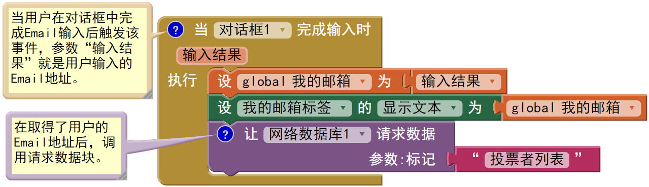 第22章 数据库 · App Inventor编程实例及指南