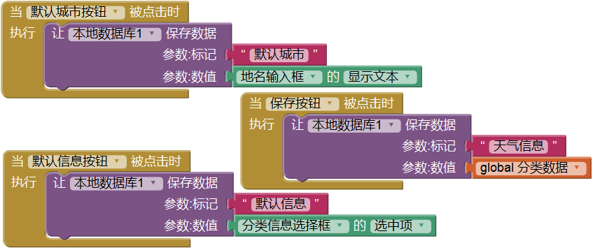 第5章 天气预报图片版 · App Inventor开发集锦