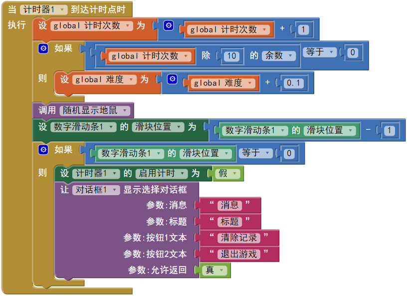 第6章 打地鼠 · App Inventor开发集锦