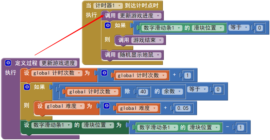 第6章 打地鼠 · App Inventor开发集锦 第6章 打地鼠 · App Inventor开发集锦