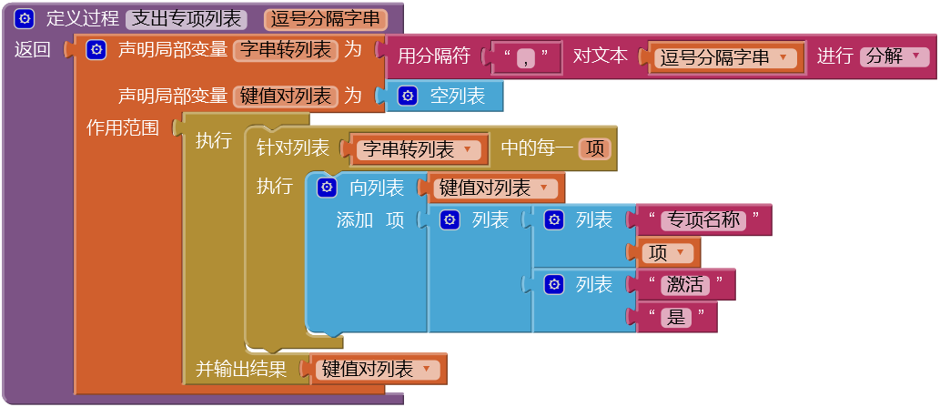 第8章 简易家庭账本:登录 · App Inventor开发集锦 第8章 简易家庭账本:登录 · App Inventor开发集锦